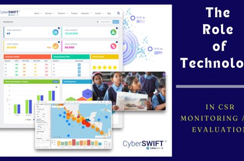 the role of technology in csr monitoring and evaluation
