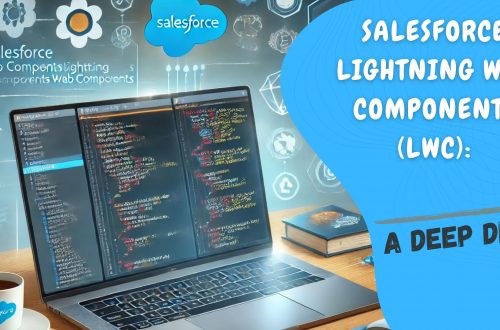 salesforce lightning web components lwc a deep dive