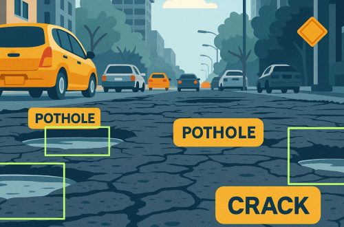 a gis-based approach to road condition monitoring and pothole detection using ai