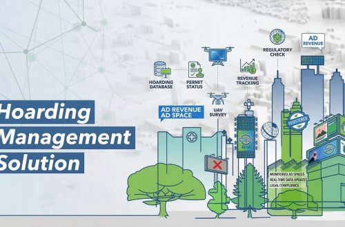 Hoarding Management Solution with GIS & UAV