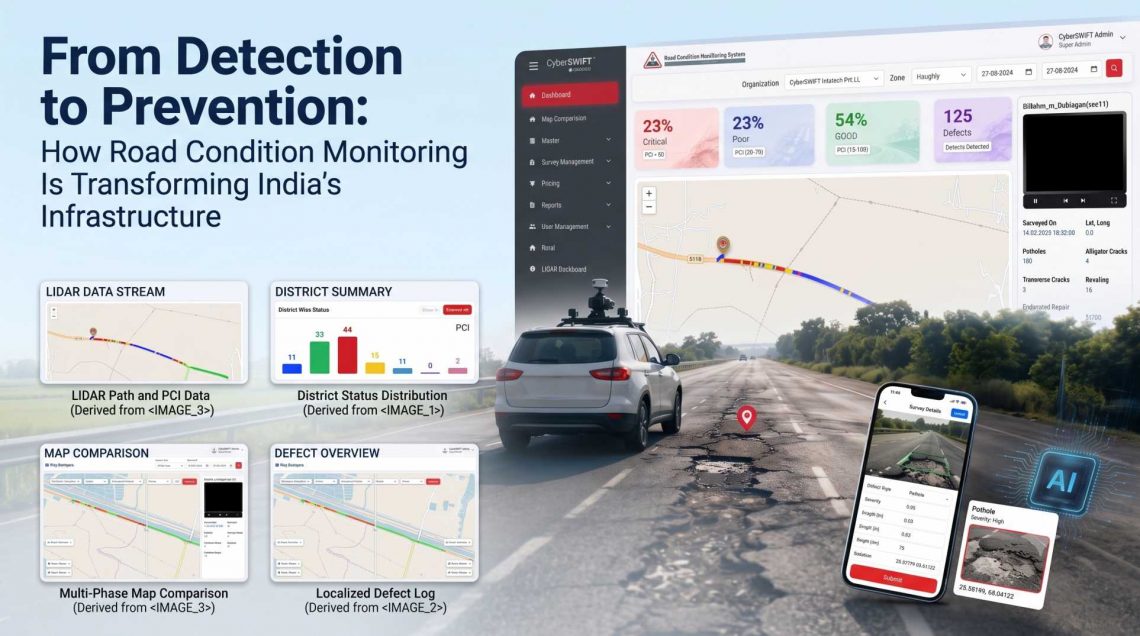 how road condition monitoring is transforming indias infrastructure