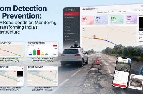 how road condition monitoring is transforming indias infrastructure