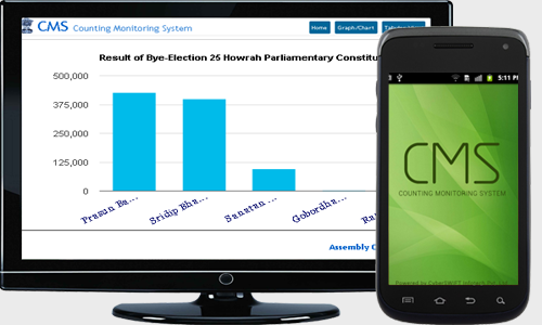 mobile application development company