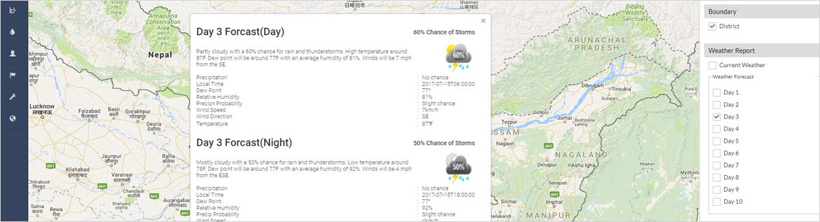 weather analysis and monitoring