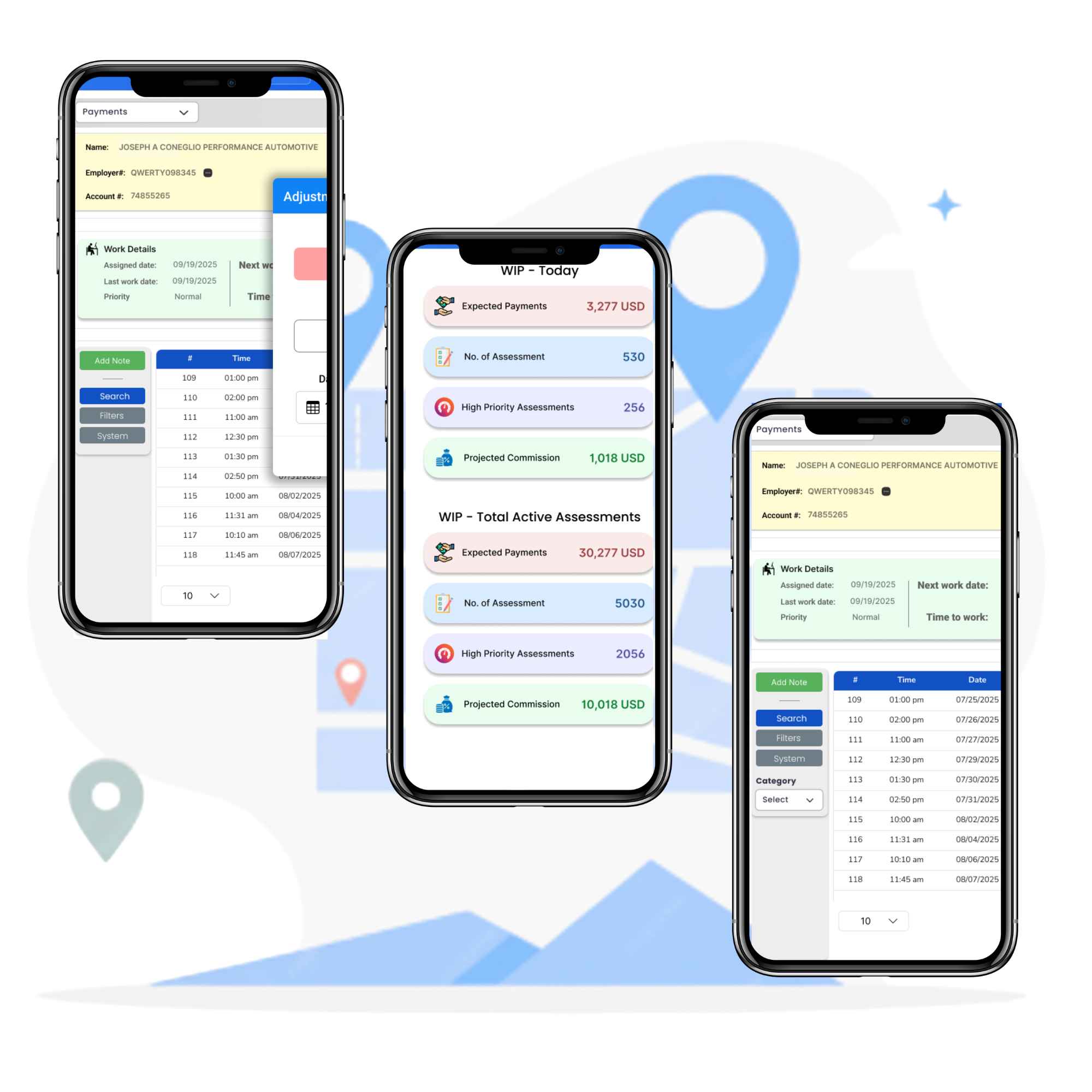 Easy Capture of Operational Information & Assessment monitoring dashboard with a heat map and voluenttering events