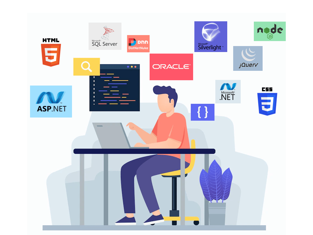 MS.NET Development a cyberswift expert is developing .net