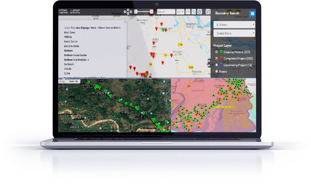 thematic mapping of completed vs ongoing projects